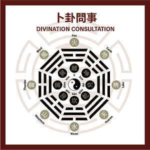 Divination Consultation