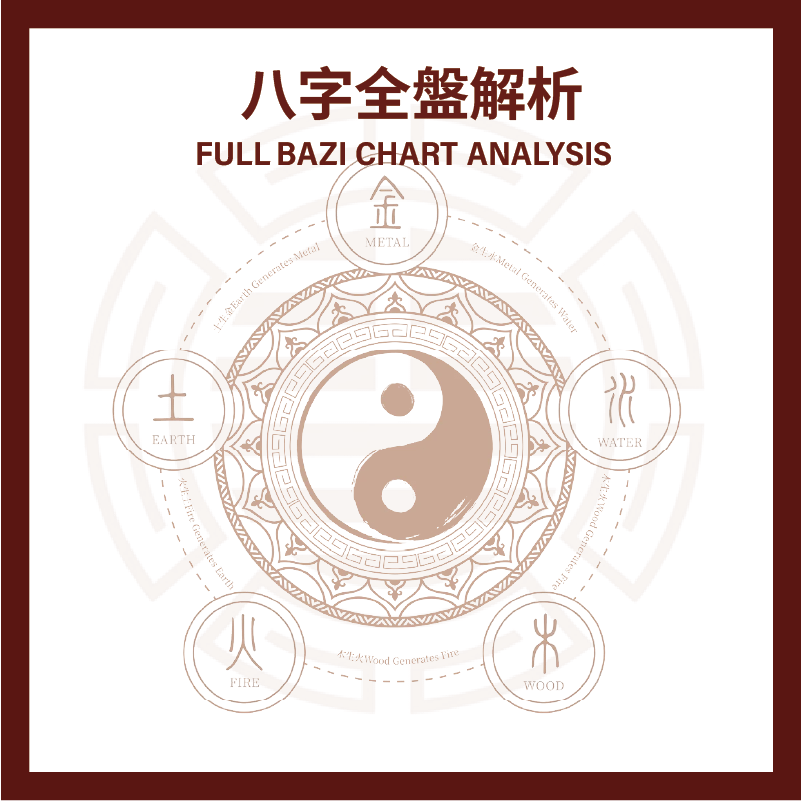 Full Bazi Chart Analysis