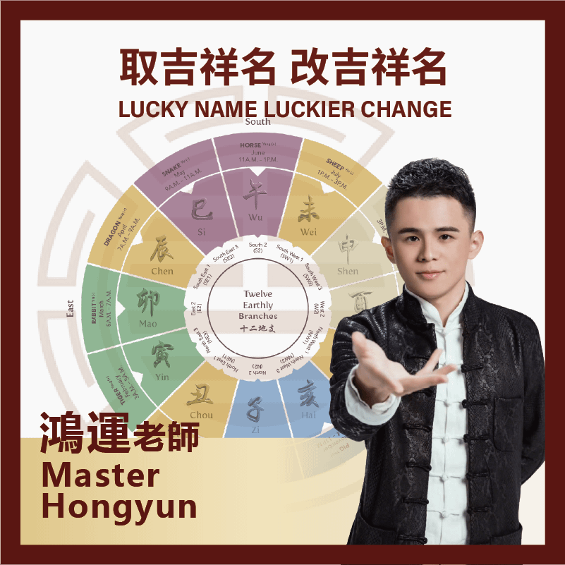Lucky name. Luckier change by Master HONG YUN