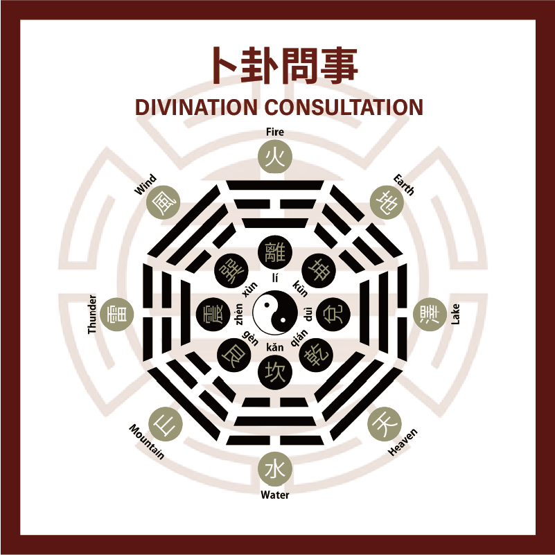 Divination Consultation